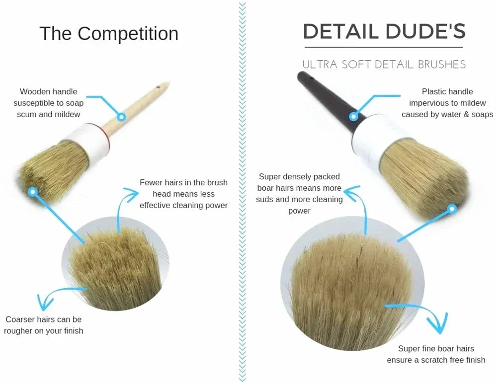 Car Detailing Brush Set 5Pc Premium Soft Auto Cleaning Brushes for Interior Exterior Wheels Emblems Air Vents Sensitive Surfaces