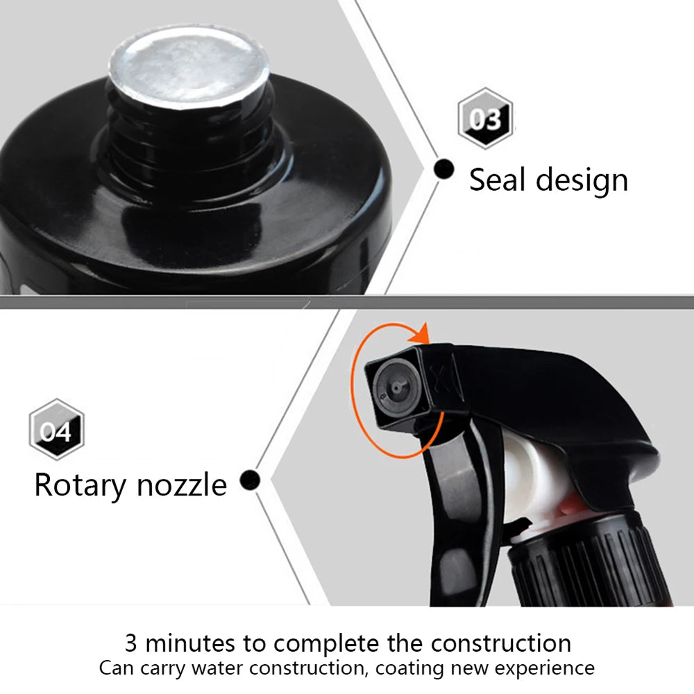 Automotive Ceramic Nano Coating